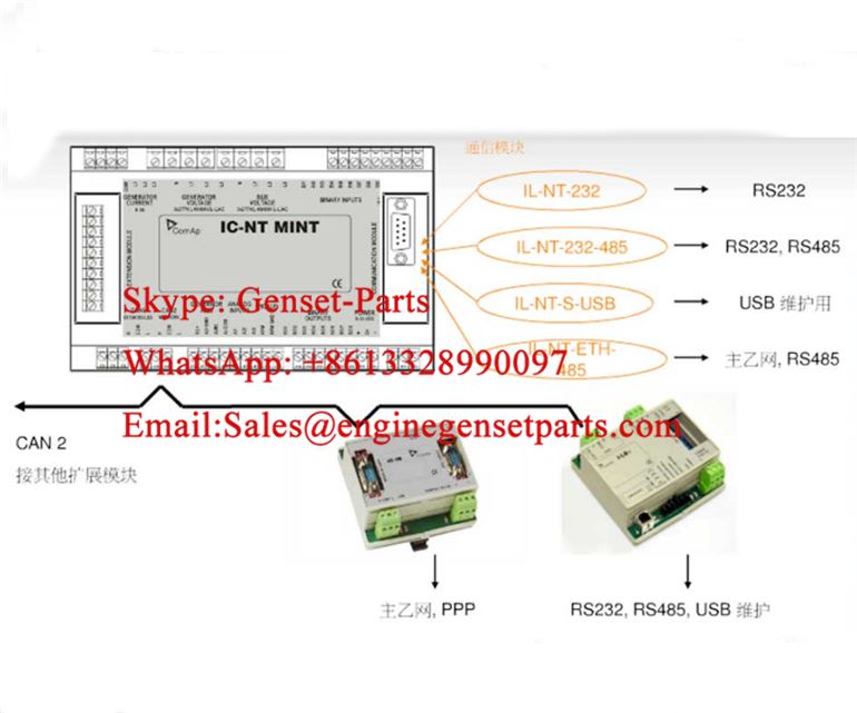 ComAp InteliCompact Controlador IC-NT MINT ComAp InteliCompact IC-NT MINT Generator Set Controller